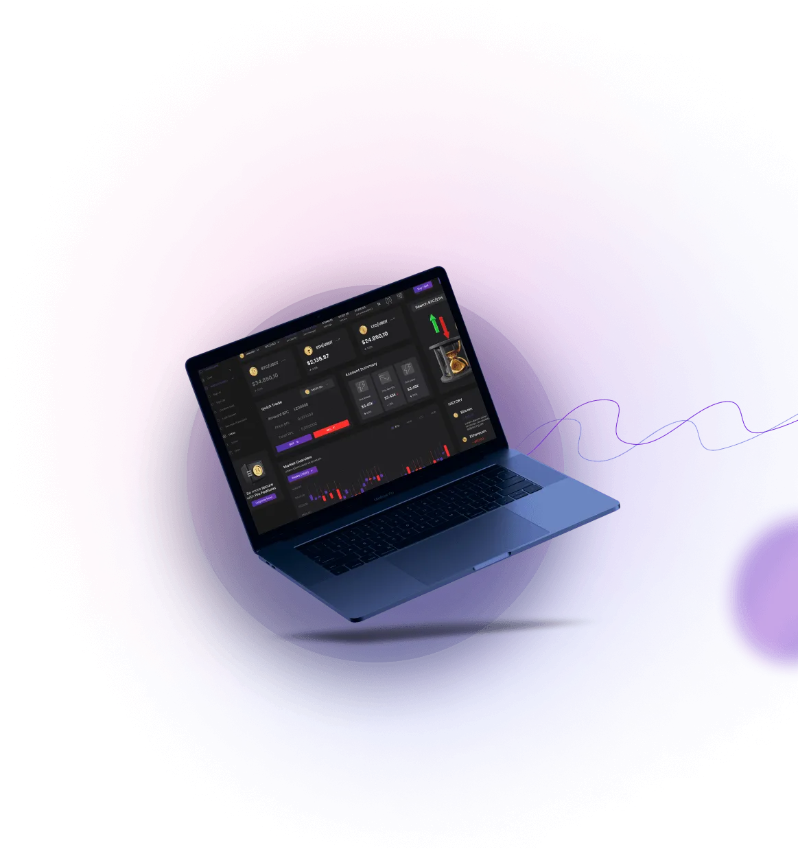 高度な財務モデリングサービス - Unlock Full Access to the Decentralized Finance Ecosystem