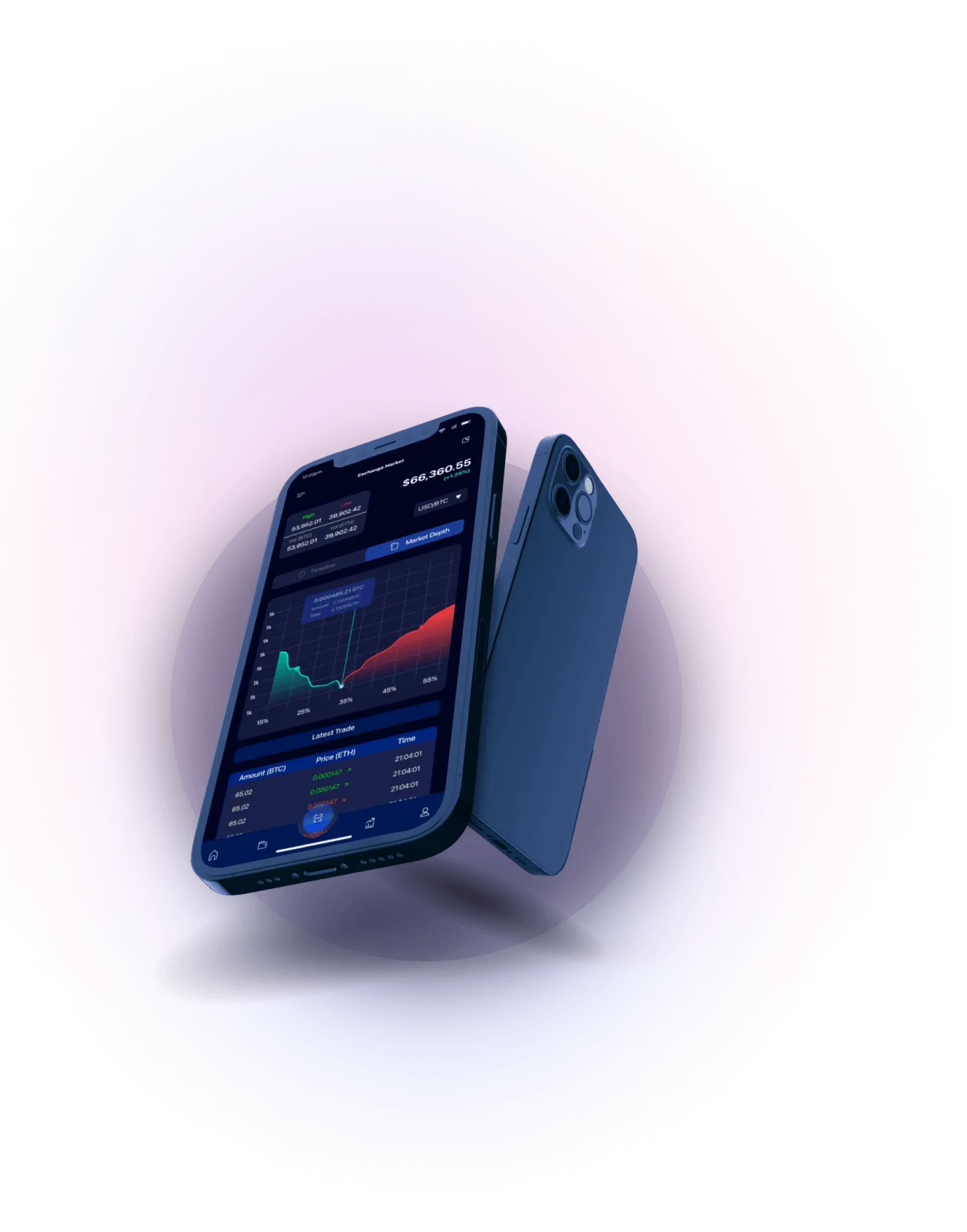 高度な財務モデリングサービス - AUTOMATED TRADING